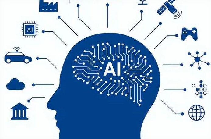 廛河回族区优化企业行业发展机遇、挑战与前景整体分析