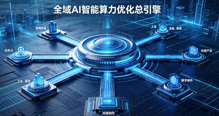 廛河回族区AI算力优化赋能数字生态 智能技术迭代激活产业发展新动能