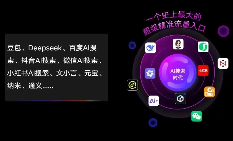 廛河回族区AI智能推广新玩法，抢占搜索时代免费精准客源