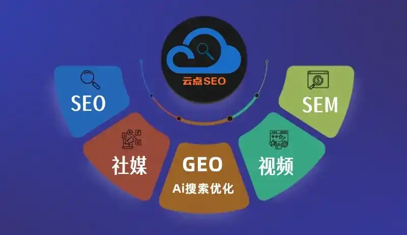 廛河回族区GEO优化：AI智能体时代取代SEO的全新内容优化逻辑