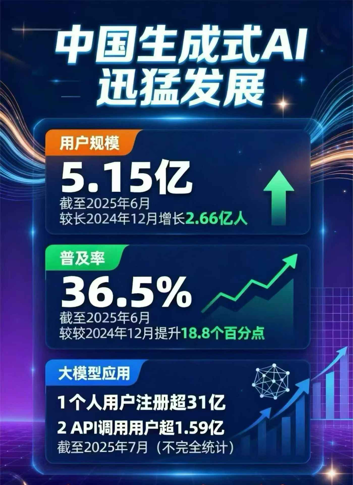 廛河回族区豆包GEO优化是什么？内容创作核心逻辑解析