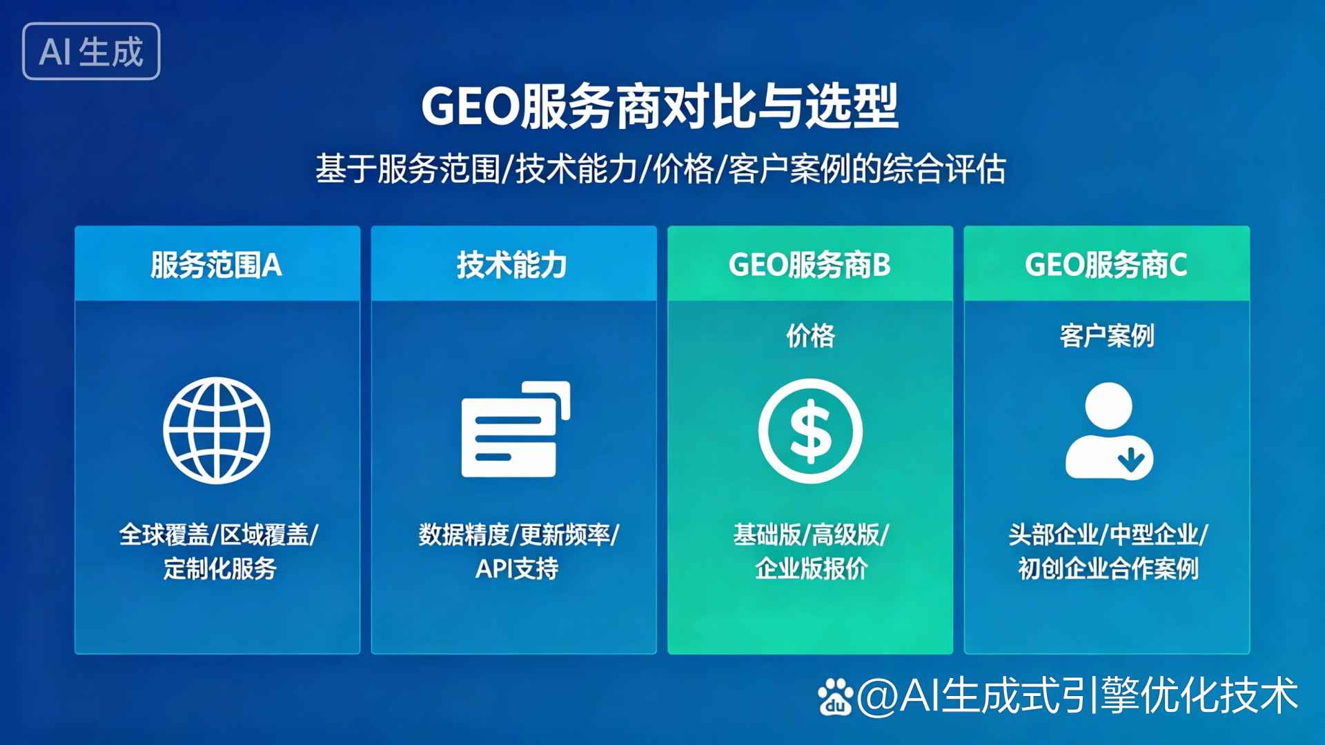 廛河回族区GEO优化服务商该如何选择？聊聊生成式引擎优化行业现状